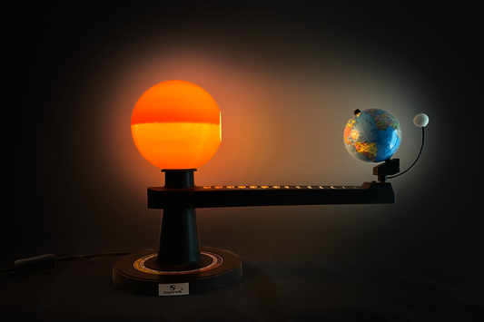 Illuminated Orbiter, Plug-in