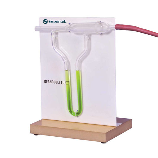 Bernoulli Tube
